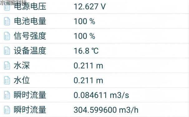 内涝监测系统 内涝监测系统