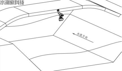 4G雷达流量计桥梁悬挂安装示意图