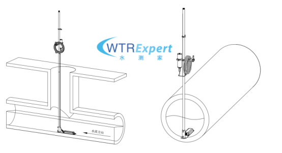 SCJ-BX01便携式测流仪管道示意图.png