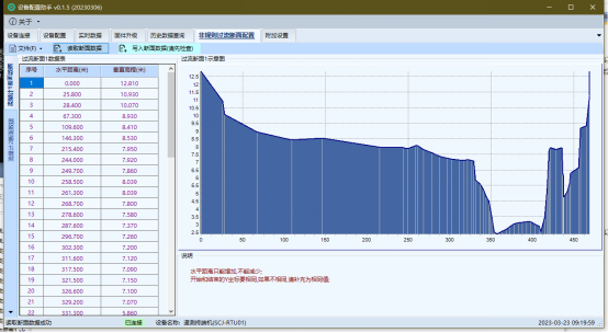 SCJ-RTU01数据图.png