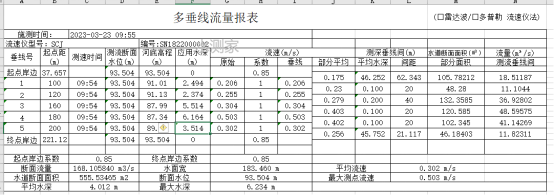 多垂线流量报表.png