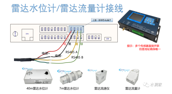 RTU接线图.png