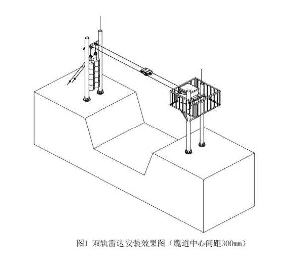 双轨缆道雷达波测流系统 双轨缆道雷达波测流系统