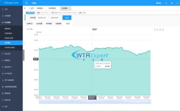 水利信息化监测系统 水利信息化监测系统