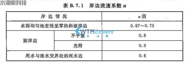 流量岸边系数 流量岸边系数