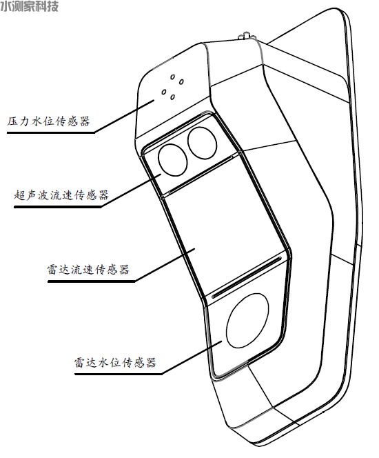 雷达多普勒双波流量计