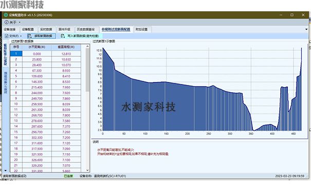 双轨缆道雷达测流系统 双轨缆道雷达测流系统
