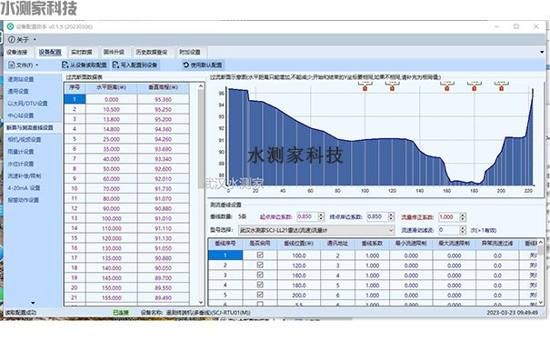 断面与测流垂线设置 断面与测流垂线设置