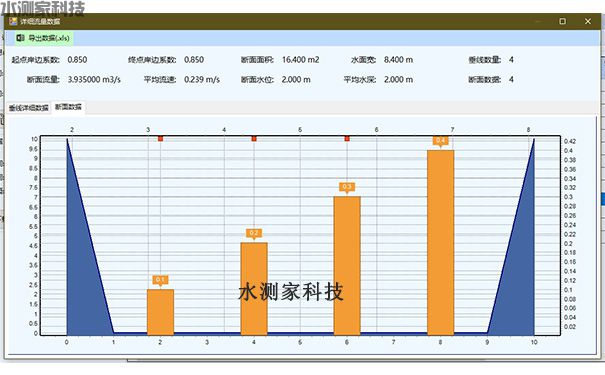 缆道测流系统平台 缆道测流系统平台